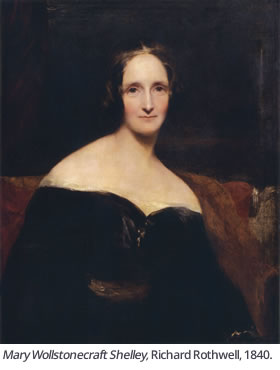 Mary Wollstonecraft Shelley, Richard Rothwell, 1840.